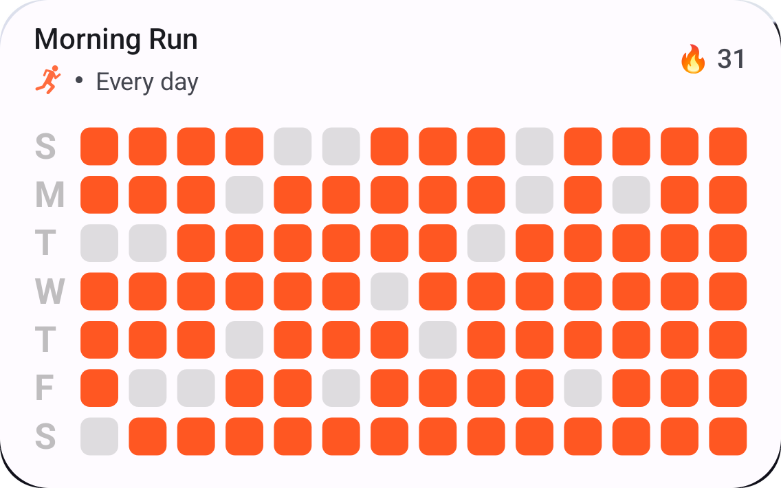Habit year heatmap widget